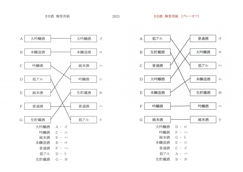 2025解答